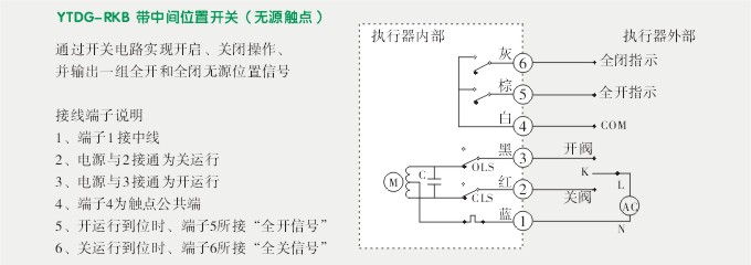 电动执行机构,YTDG-RKB400电动执行器,开关型电动执行机构,接线图
