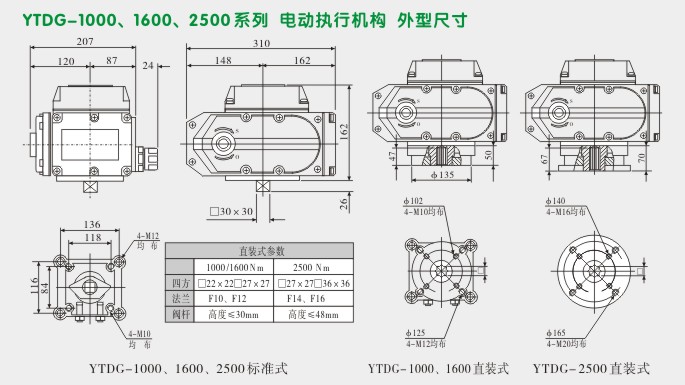 电动执行机构,YTDG-RS1600电动执行器,电动头外型尺寸