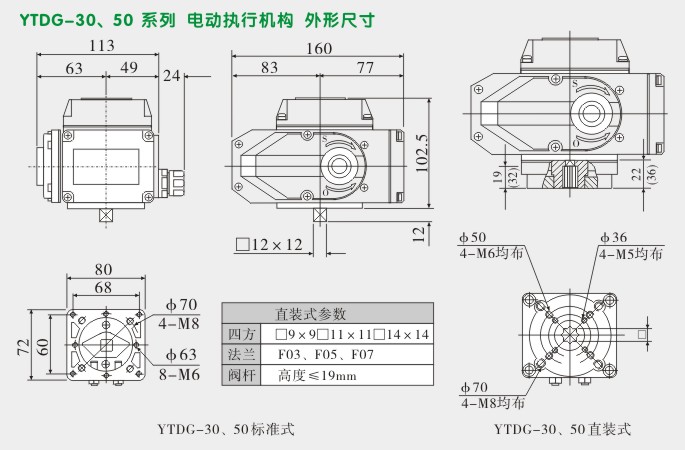 防爆电动执行器,YTEx-RKB50防爆电动头外形尺寸