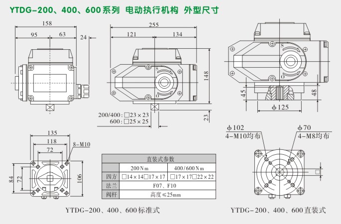 防爆电动执行器,YTEx-RKB400防爆电动头外型尺寸