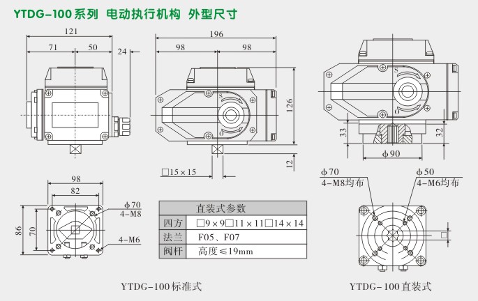 智能电动执行机构,YTDZ-RS100智能电动头外型尺寸