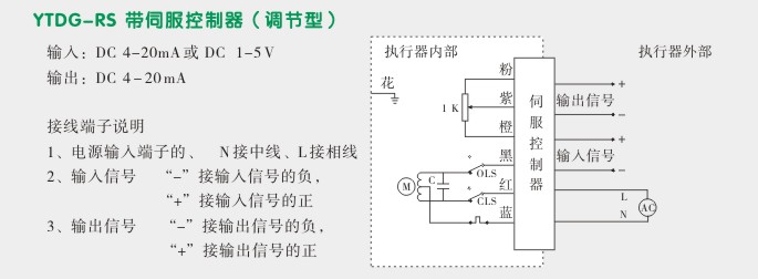 精小型电动执行器,YTDG-RS18精小型电动头接线图