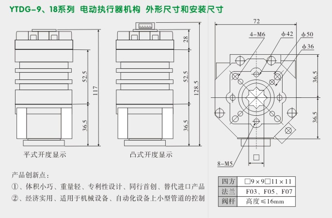 精小型电动执行器,YTDG-RS18精小型电动头外形尺寸及安装图