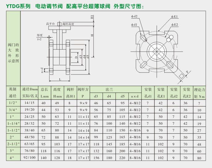 智能电动调节阀,YTDZ智能电动球阀外型尺寸图