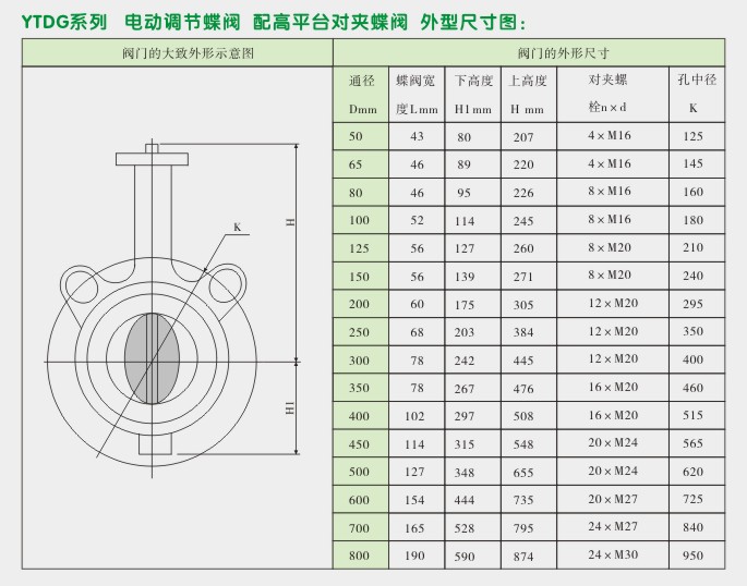 智能电动调节阀,YTDZ智能电动蝶阀外型尺寸图