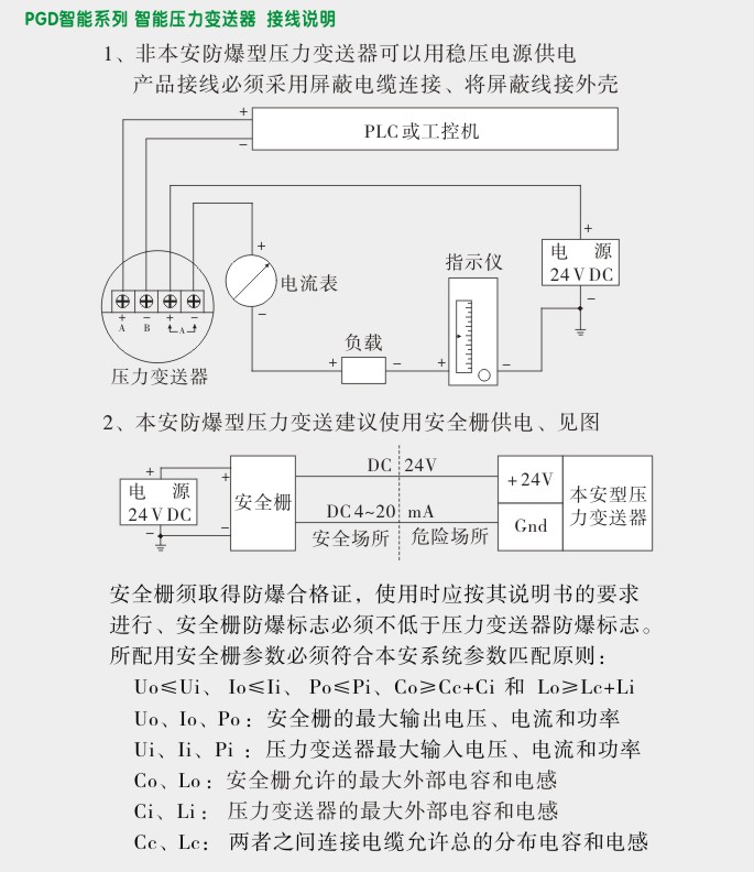 智能压力变送器,PGD圆盘型通讯压力变送器接线说明