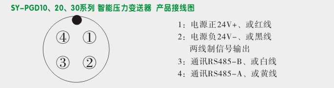 智能压力变送器,PGD圆盘型通讯压力变送器接线图