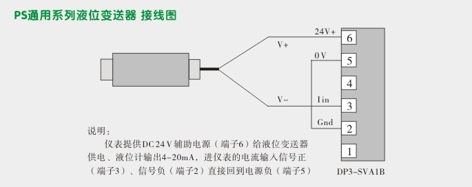 投入式液位计,PS1300R金属软管液位变送器接线图