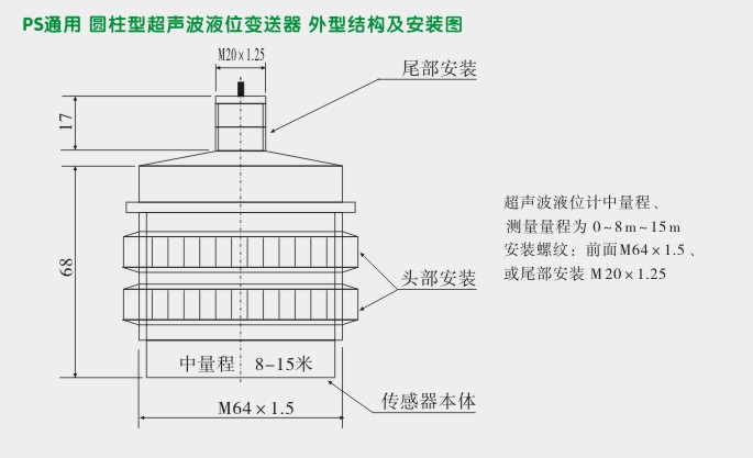 超声波液位变送器,PSU206智能超声波液位计外型尺寸及安装图