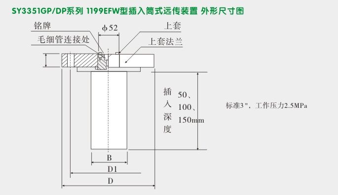 智能差压变送器,3351DP差压变送器外型尺寸及安装图