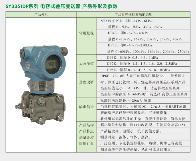 智能差压变送器,3351DP差压变送技术参数