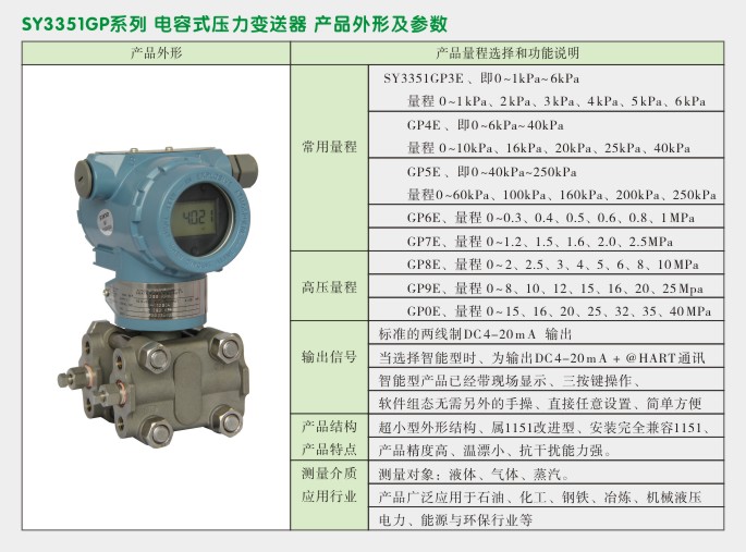 电容式压力变送器,3351GP智能压力变送器技术参数