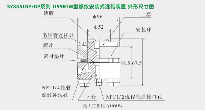 单远传压力变送器,3351GP压力变送器外型尺寸及安装图