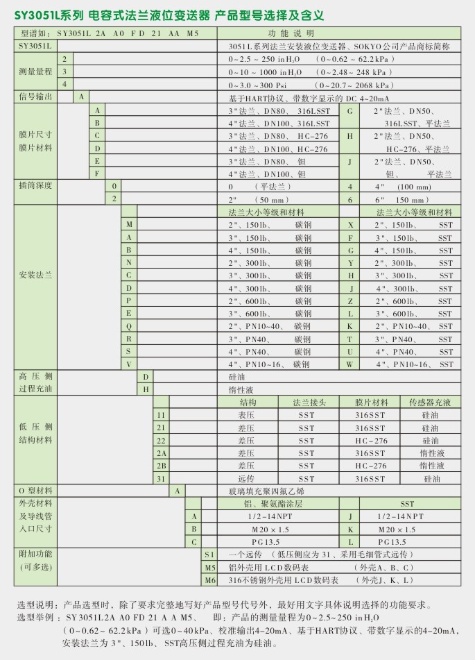 法兰液位变送器,3051L智能液位变送器选型图