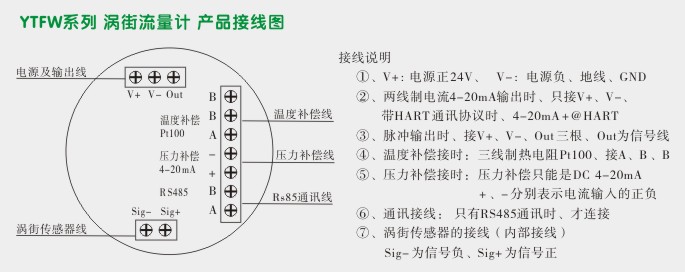 数显涡街流量计,YTFW涡街流量计接线图