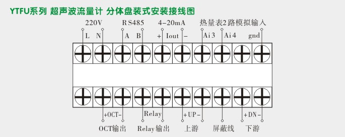 外缚式超声波流量计,YTFU超声波流量计接线图