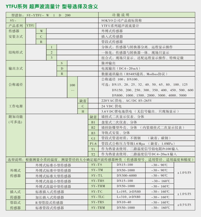 外缚式超声波流量计,YTFU超声波流量计选型图