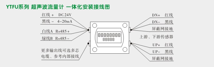 管段式超声波流量计,YTFU超声波流量计接线图