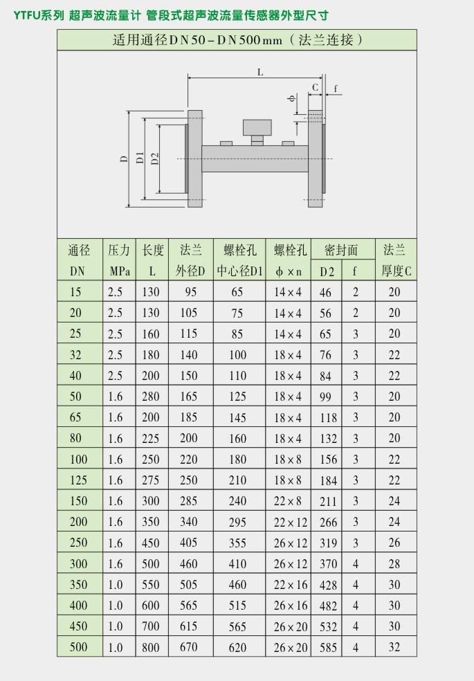 管段式超声波流量计,YTFU超声波流量计外型尺寸及安装图