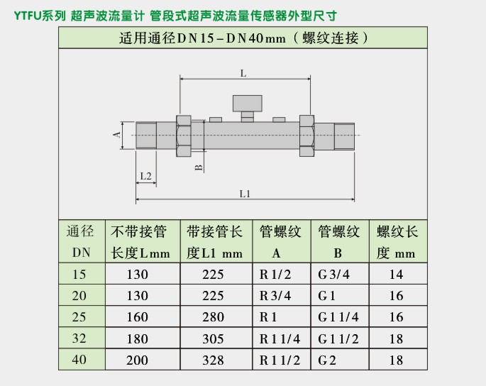 管段式超声波流量计,YTFU超声波流量计外型尺寸及安装图