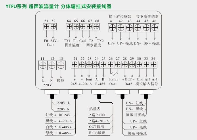 防爆型超声波流量计,YTFU超声波流量计接线图