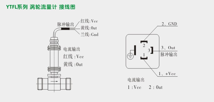 脉冲输出涡轮流量计,YTFL涡轮流量计接线图