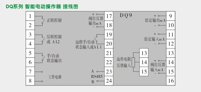 智能手动操作器,DQ8电动操作器,手操器接线图