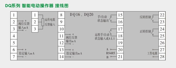 智能手动操作器,DQ16电动操作器,手操器接线图