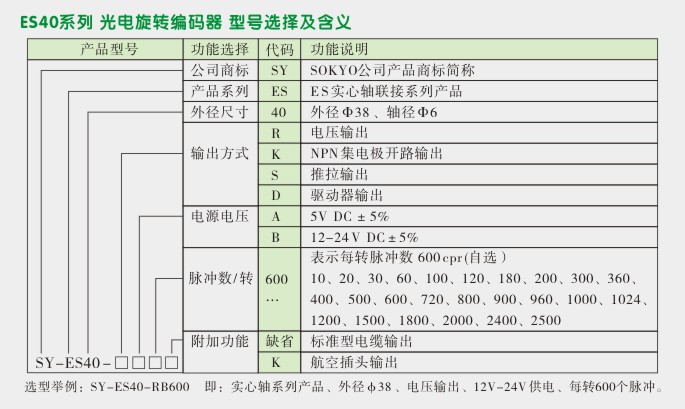 旋转编码器,编码器,ES40光电旋转编码器选型图