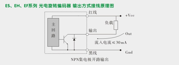 旋转编码器,编码器,ES40光电旋转编码器接线图