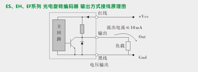 旋转编码器,编码器,ES40光电旋转编码器接线图