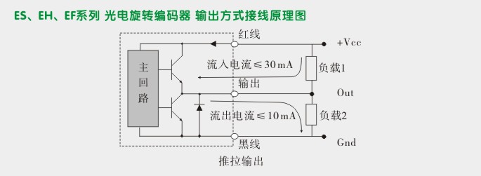 旋转编码器,编码器,ES40光电旋转编码器接线图