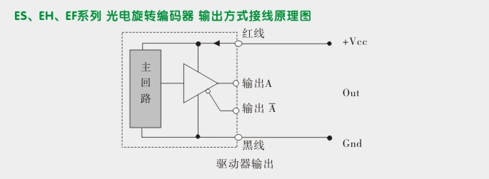 旋转编码器,编码器,ES40光电旋转编码器接线图