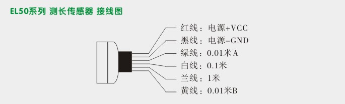 计长传感器,EL50测长传感器,米轮接线图