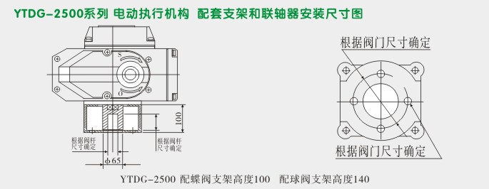 电动执行机构,YTDG-RS2500电动执行器,电动头安装尺寸图