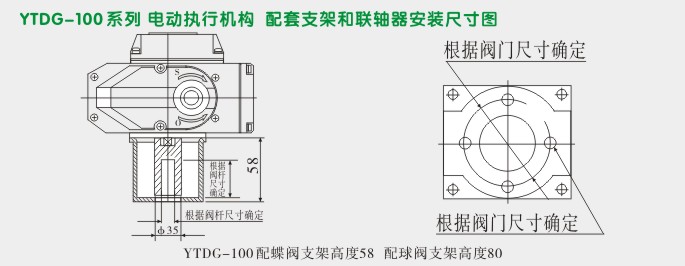 电动执行器,电动头,YTDG-RKB200电动执行机构安装尺寸图