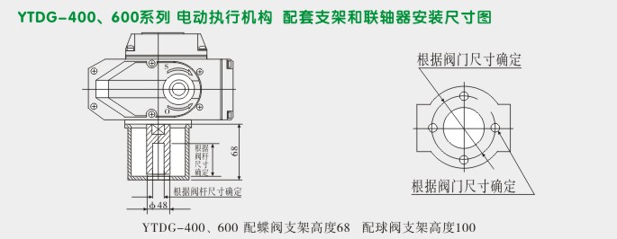 电动执行器,电动头,YTDG-RKB400电动执行机构安装尺寸图