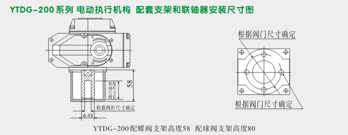 防爆电动执行器,YTEx-RKB200防爆电动头安装尺寸图