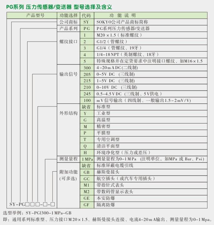 空调专用压力变送器,PG1300T专用压力传感器选型图