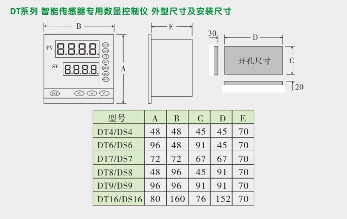 传感器专用表,DT8传感器专用数显表外型尺寸及安装图