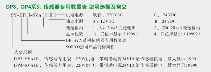 传感器专用表,DP3传感器专用数显表选型图