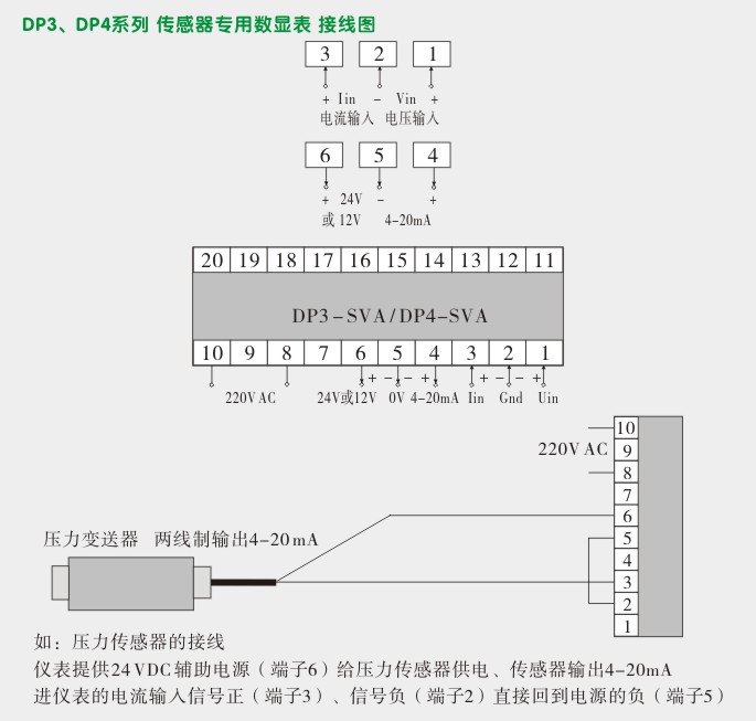 传感器专用表,DP3传感器专用数显表接线图