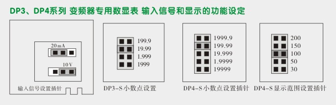 变频器专用表,DP3变频器专用数显表功能设定图