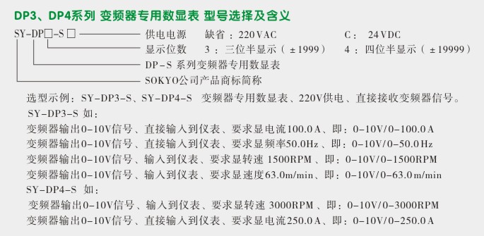 变频器专用表,DP3变频器专用数显表外型选型图