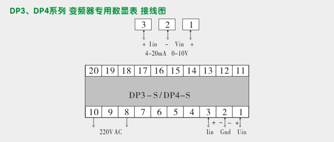 变频器专用表,DP3变频器专用数显表接线图