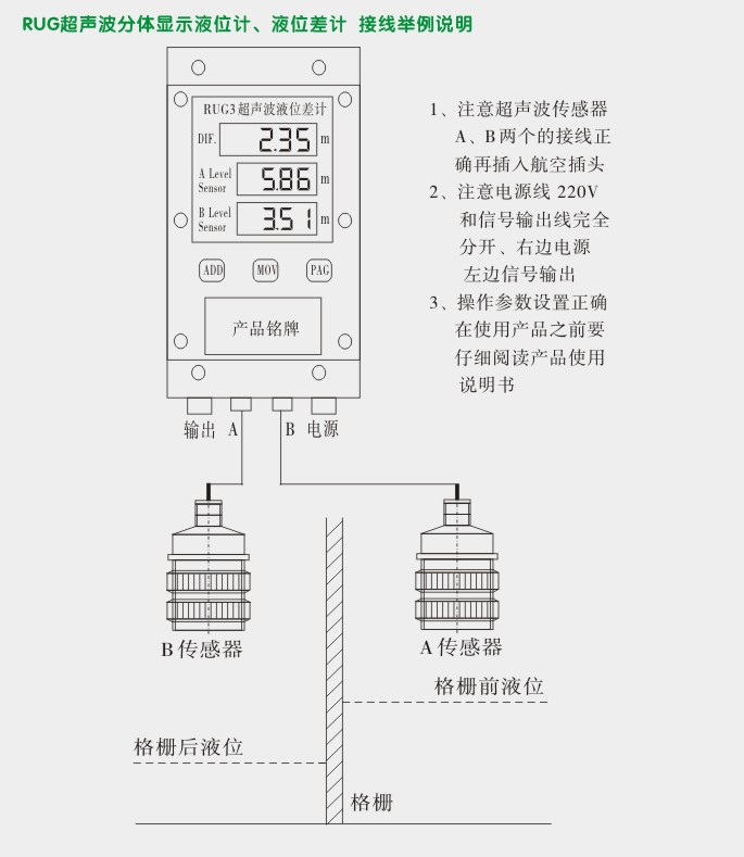 数显液位差计,RUG3超声波数显液位差计接线图