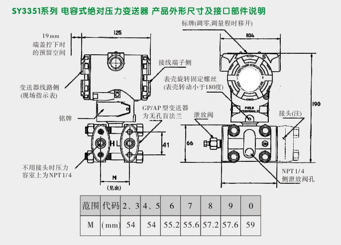 电容式压力变送器,3351GP智能压力变送器外型尺寸及安装图