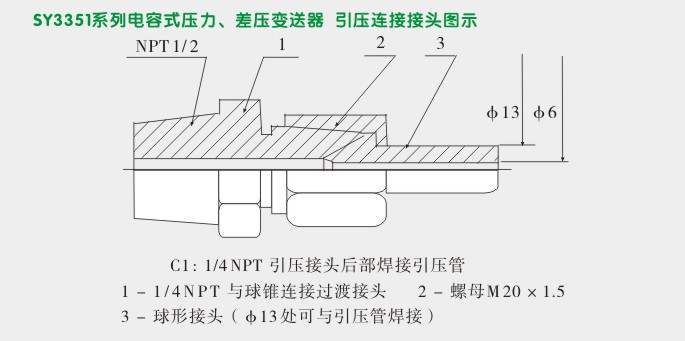 电容式压力变送器,3351GP智能压力变送器引压连接接头图