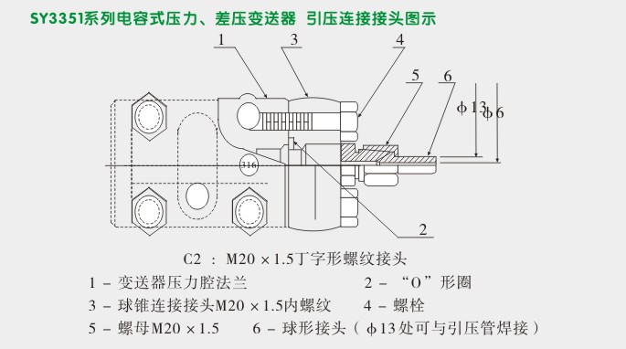 电容式压力变送器,3351GP智能压力变送器引压连接接头图