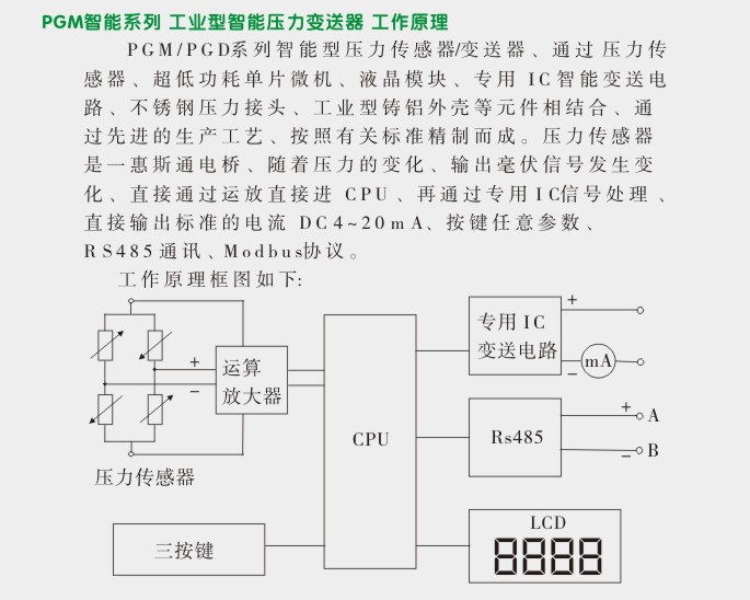 智能型压力变送器工作原理